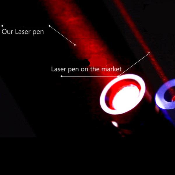 1500mW Red Laser Flashlight