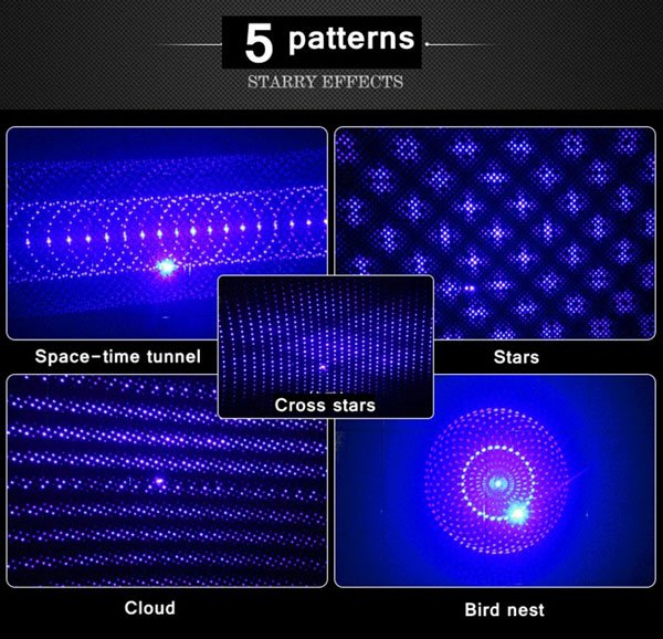 Blue Laser Pointer Pattern