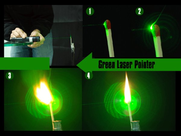 Green Beam Laser 100mW