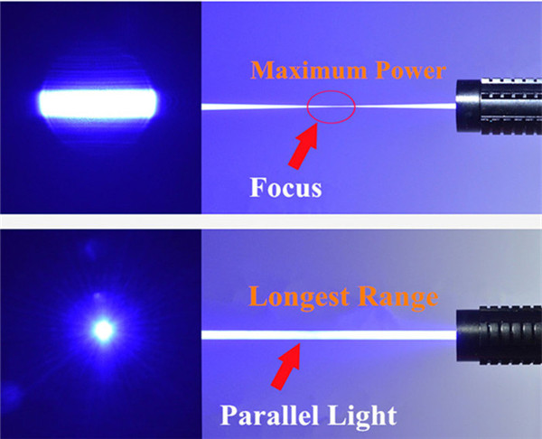 2 Watt Laser Pointer