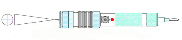 RGB Laser High End