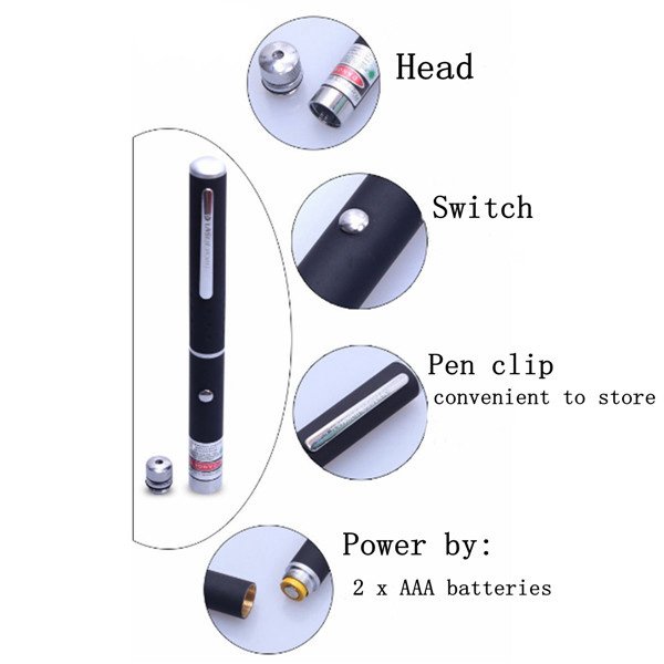 Wonderful Violet 50mW Laser Pen