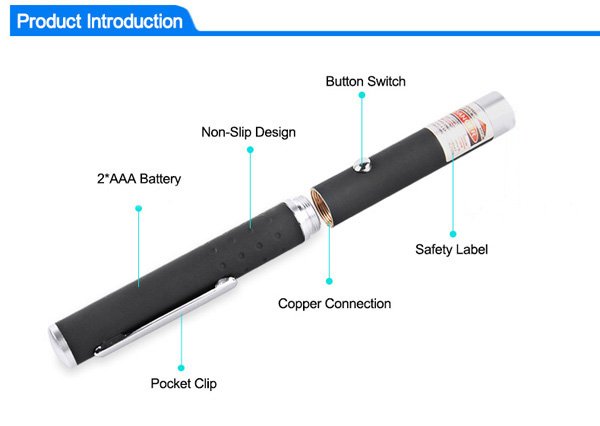 5 mW Laser Pen Structure