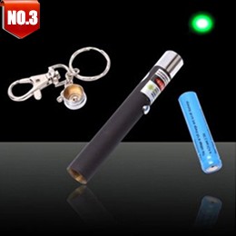 Pocket Laser Pointer